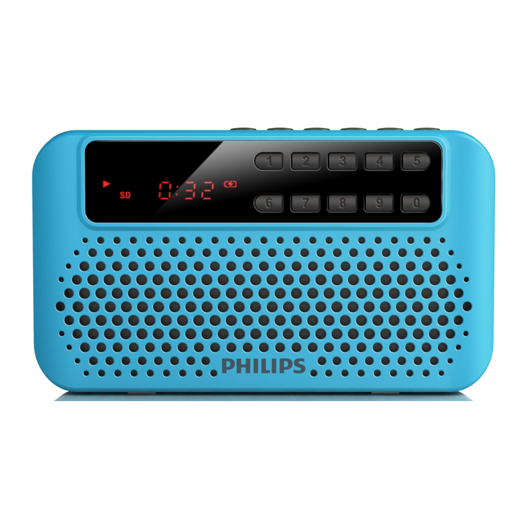 Philips AEM120BLU user manual