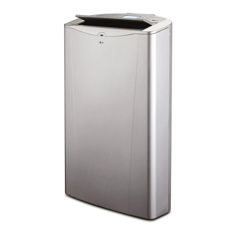 LG LP1414SHR User manual