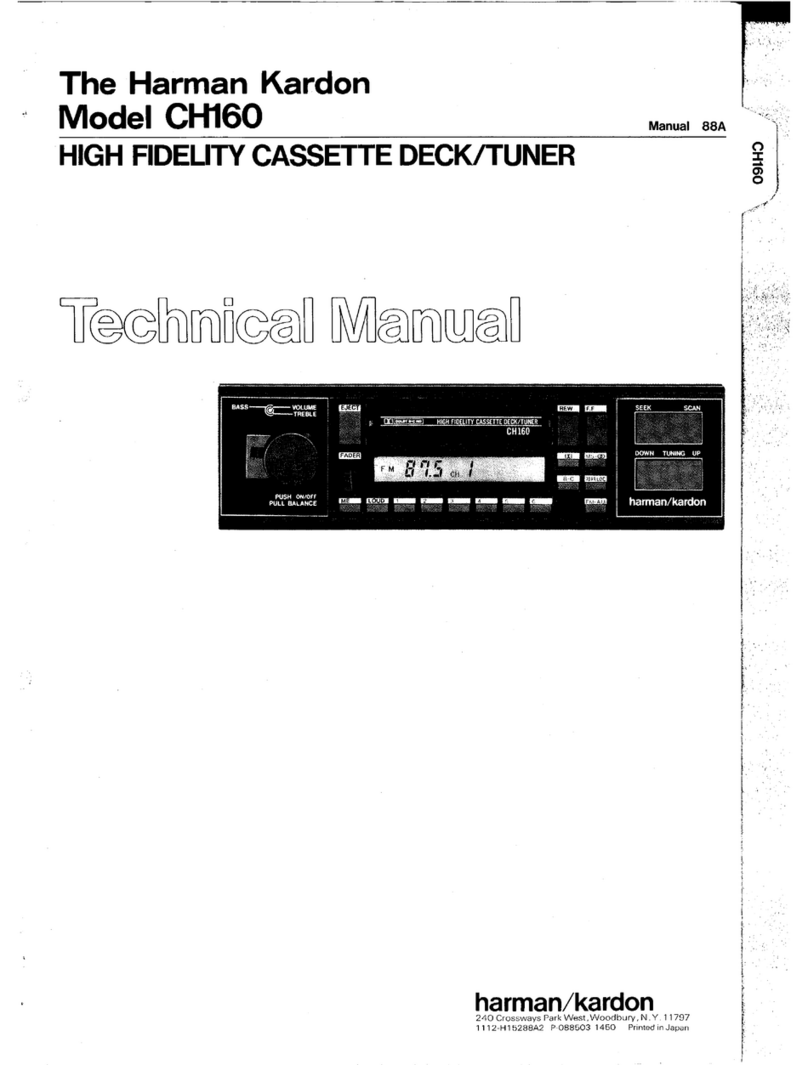 Harman Kardon CH160 User manual Harman Kardon CH160 User manual