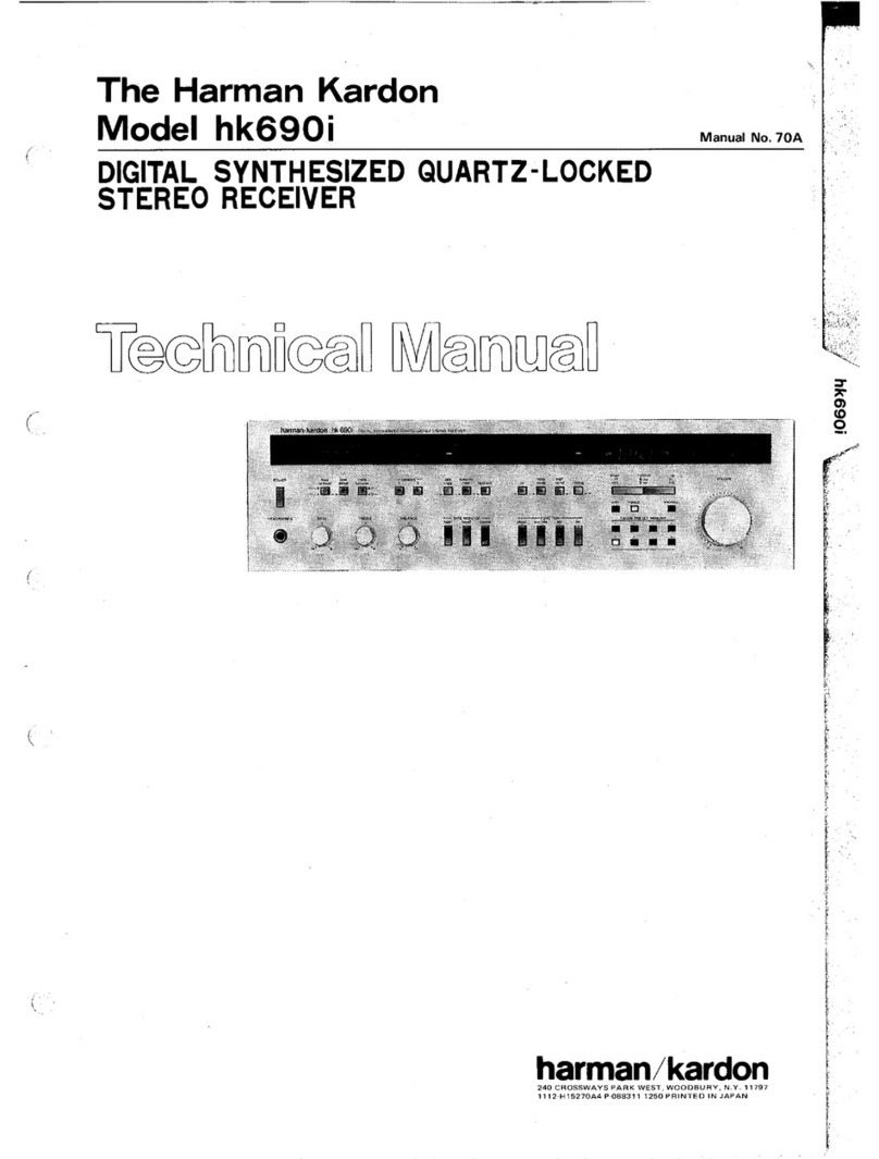 Harman Kardon HK690I Technical manual