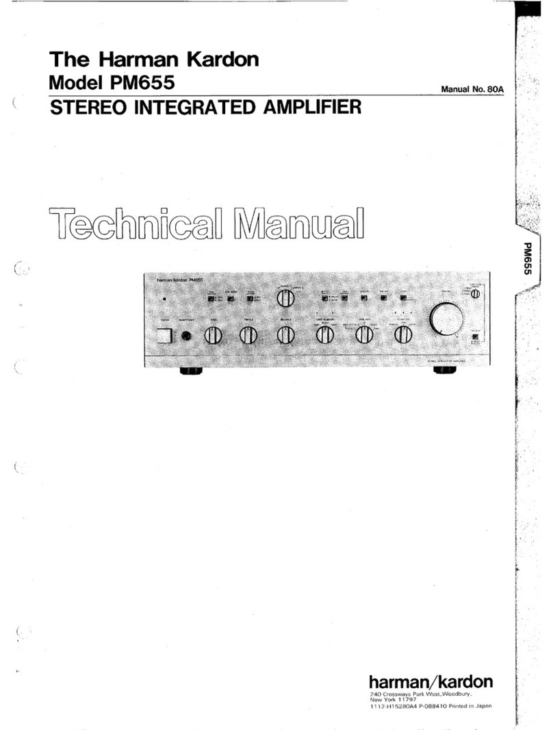 Harman Kardon PM655 User manual