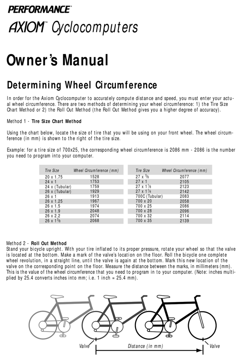 Performance Axiom owner's manual