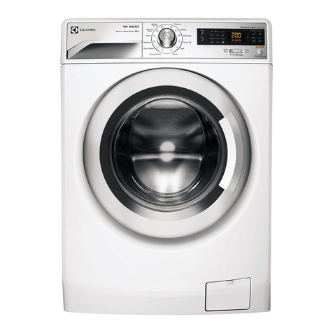 Electrolux EWF12832 user manual