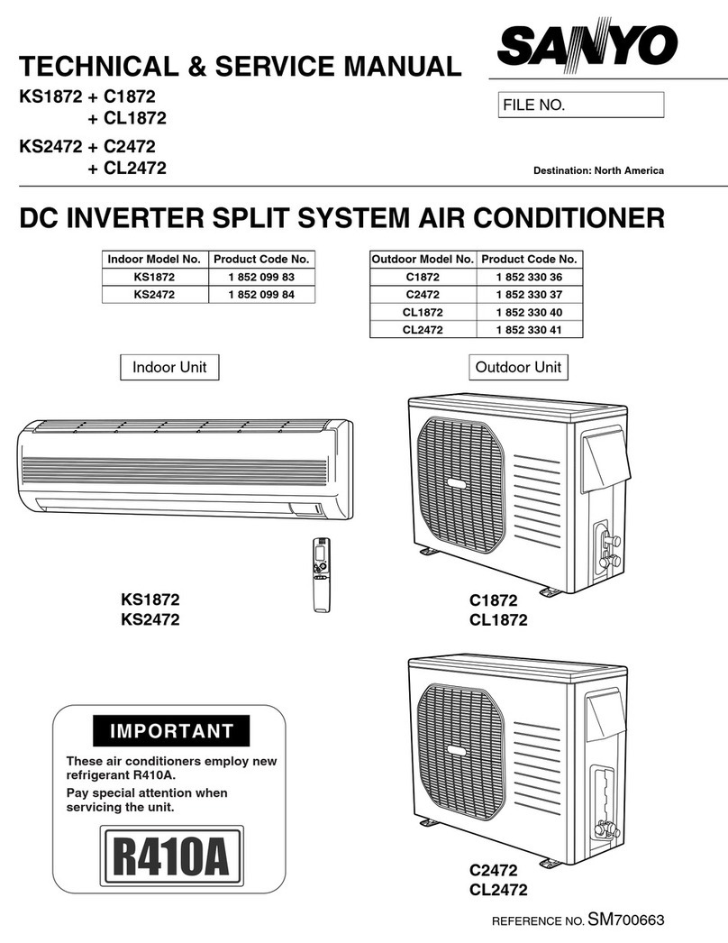 Sanyo KS1872 Operating manual Sanyo KS1872 Operating manual