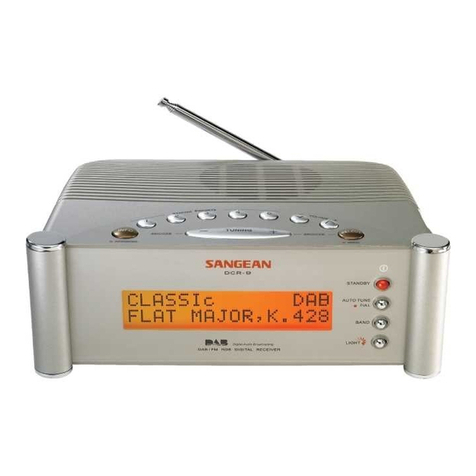 Sangean DCR-9 User manual Sangean DCR-9 User manual