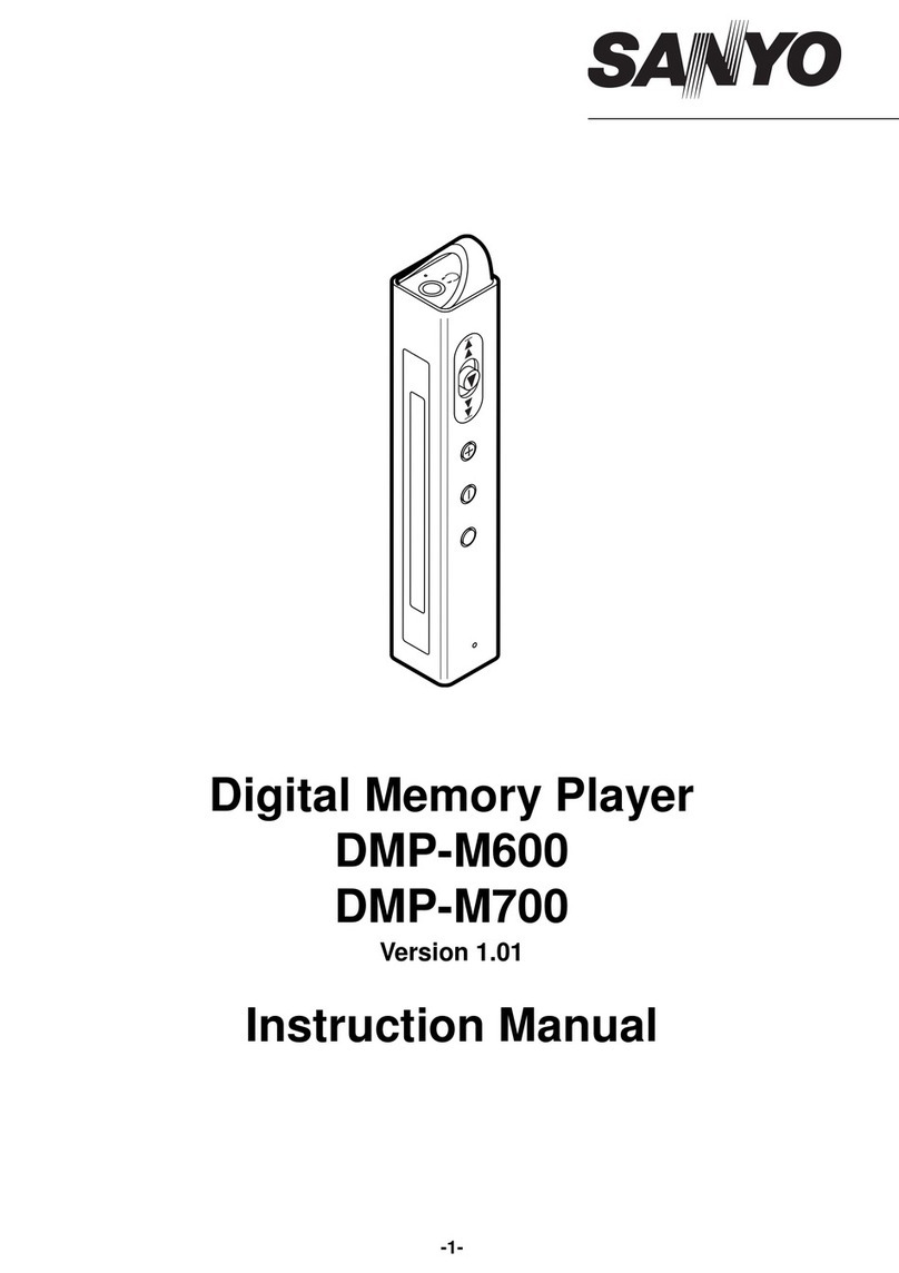 Sanyo DMP-M600 instruction manual
