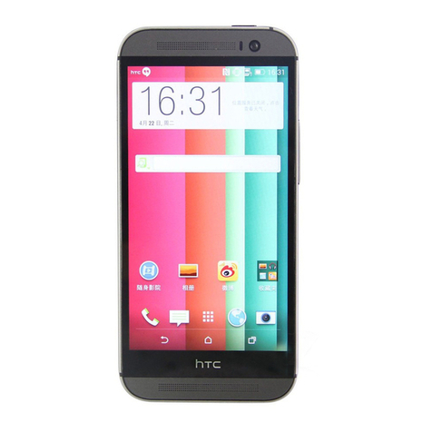 HTC One (M8) User manual