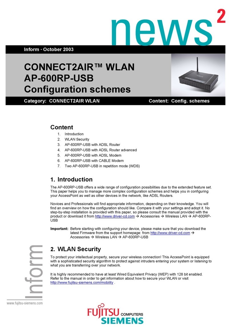 Fujitsu Siemens Computers CONNECT2AIR WLAN AP-600RP-USB User manual