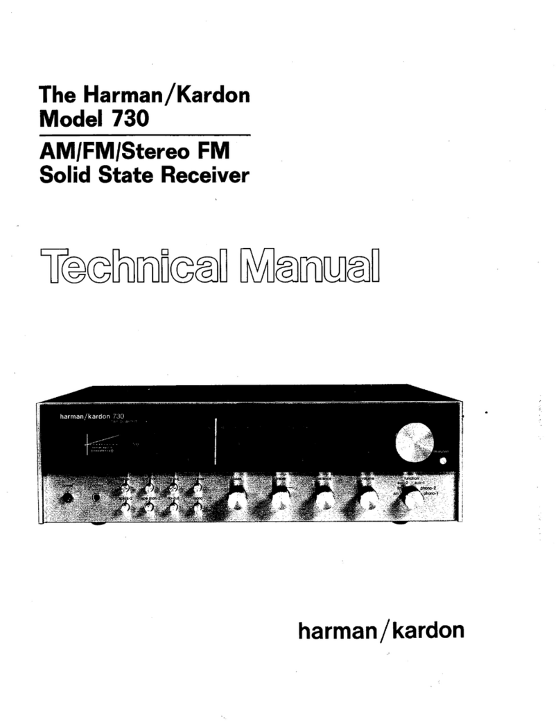 Harman Kardon 730 User manual