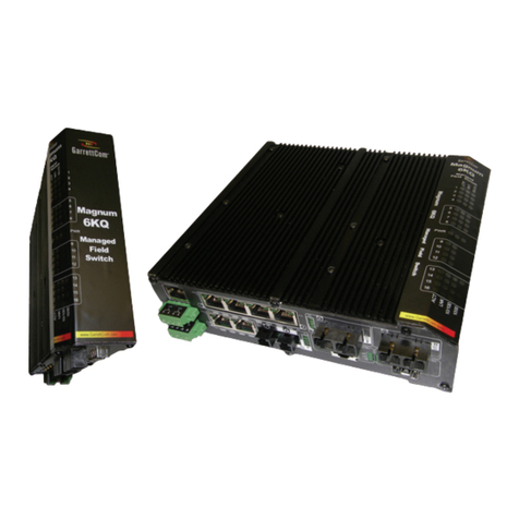 GarrettCom Magnum 6KQ Hardware installation and user's guide