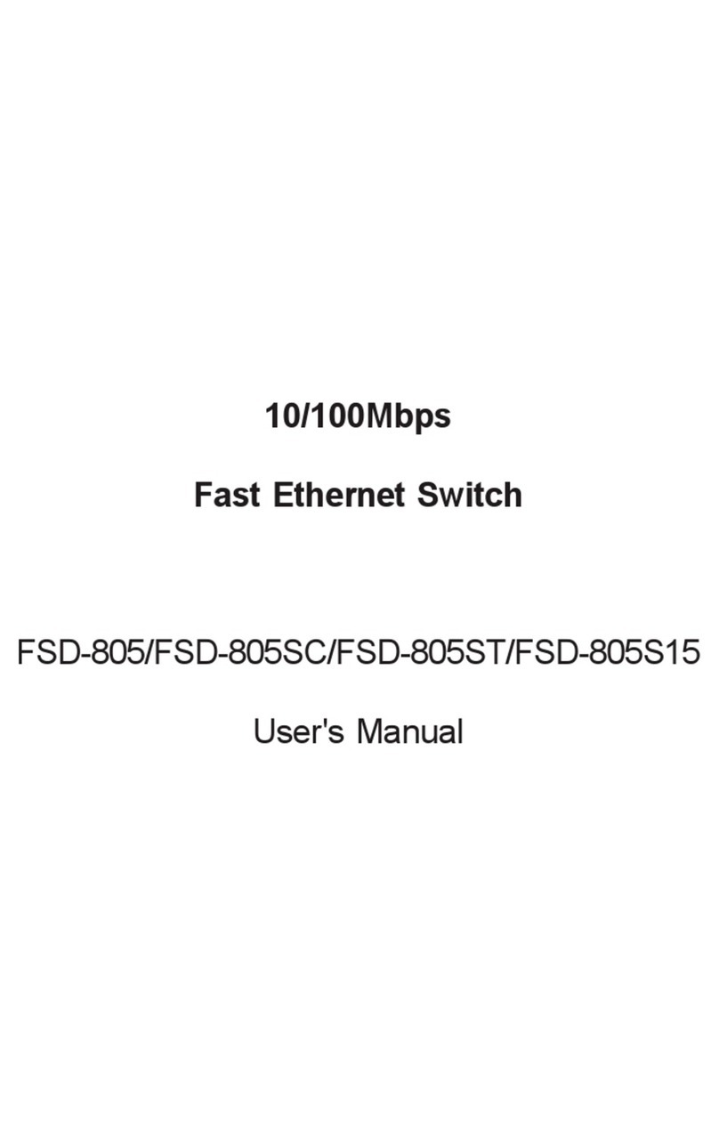 Planet FSD-805 User manual