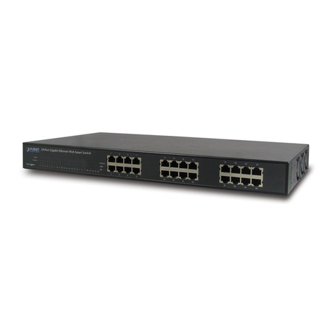 Planet GSW-1600S User manual