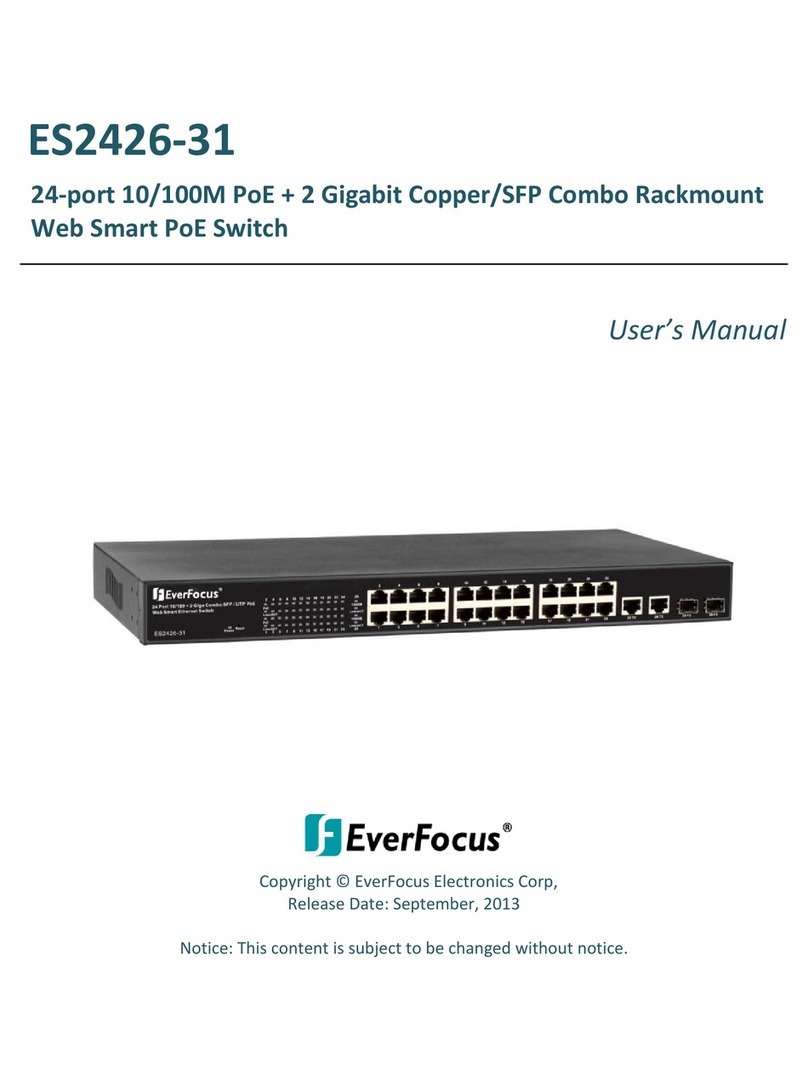 EverFocus ES2426-31 User manual