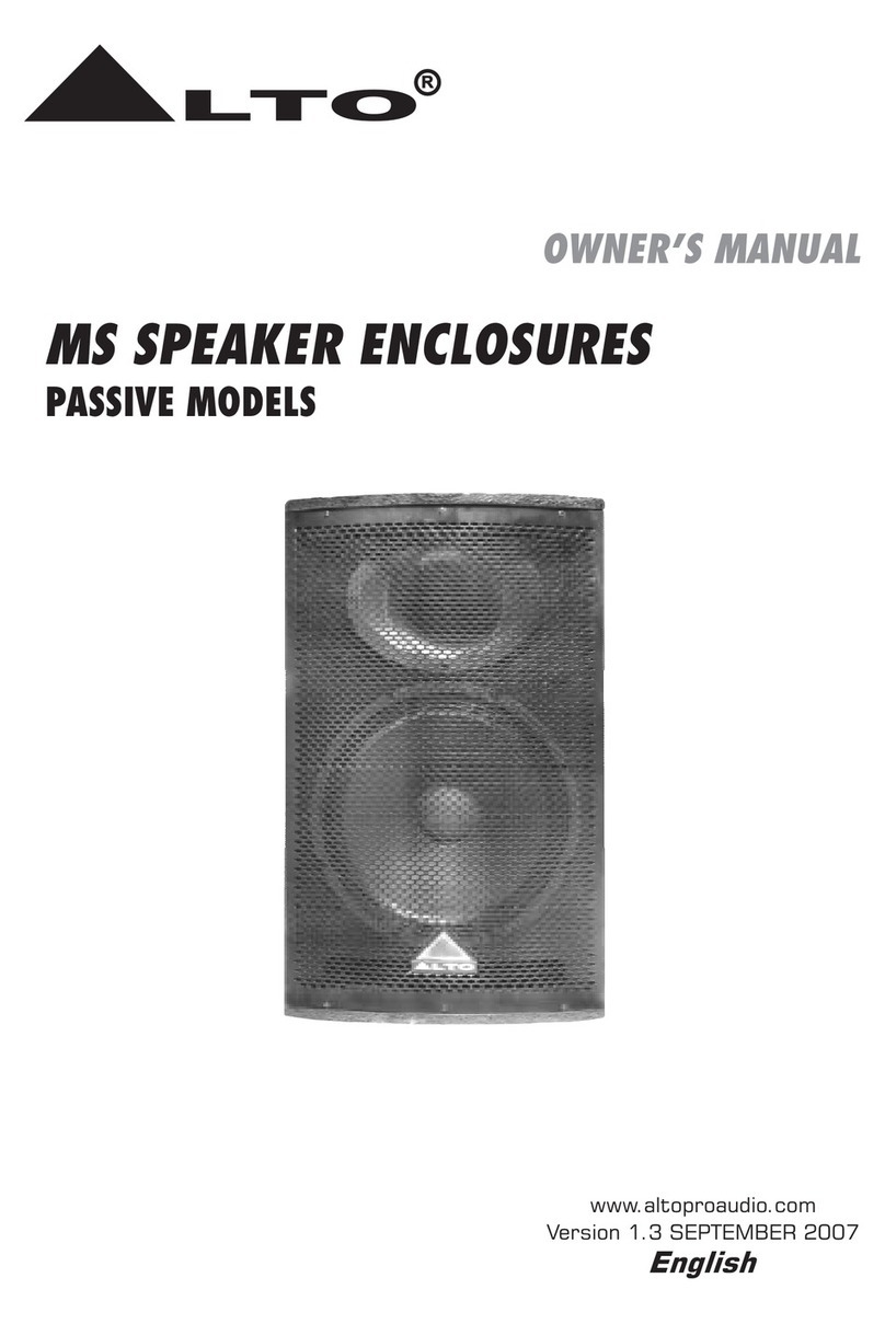 Alto PASSIVE owner's manual