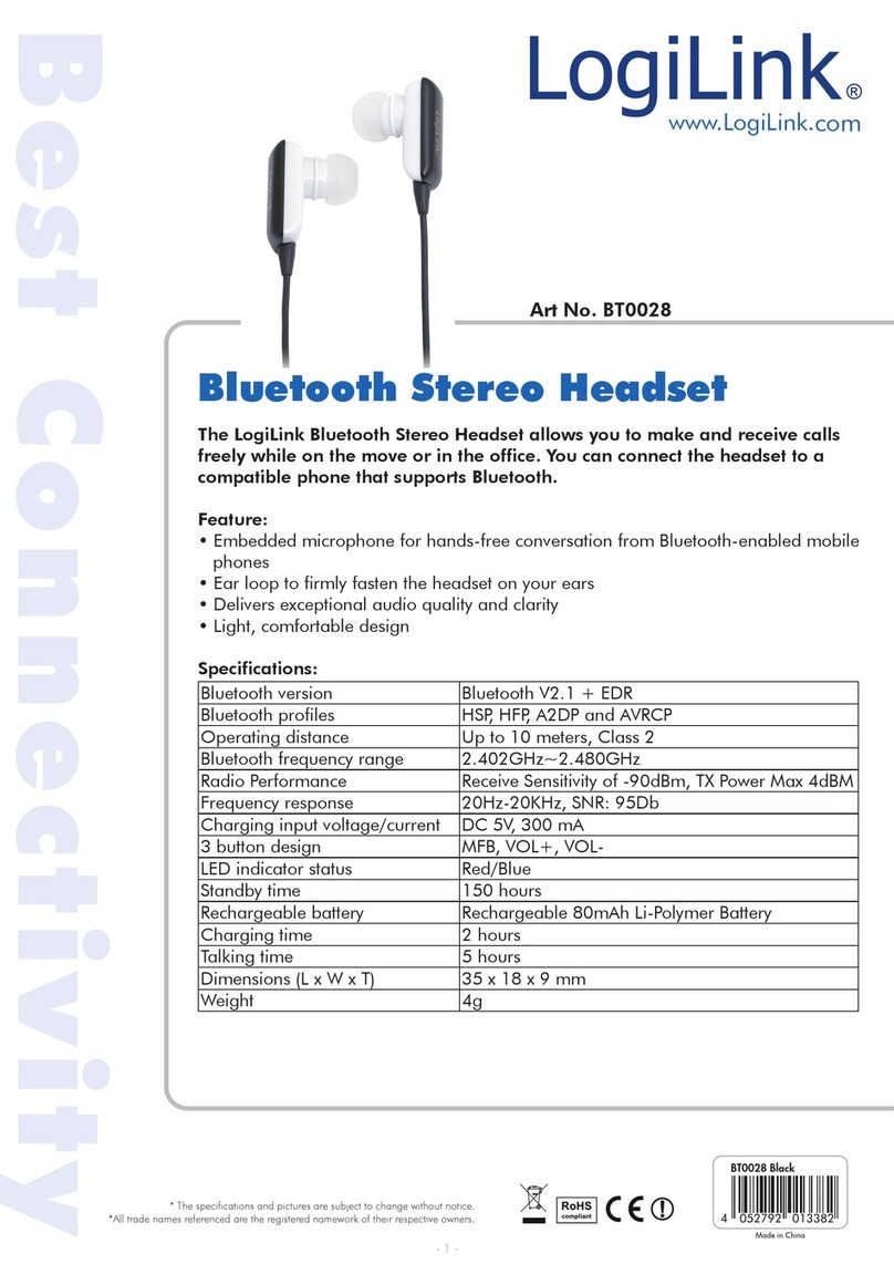 LogiLink BT0028 User manual