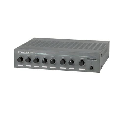 Dynacord MV 512 User manual
