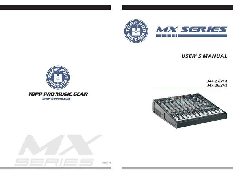 Topp Music Gear MX.22/2FX user manual