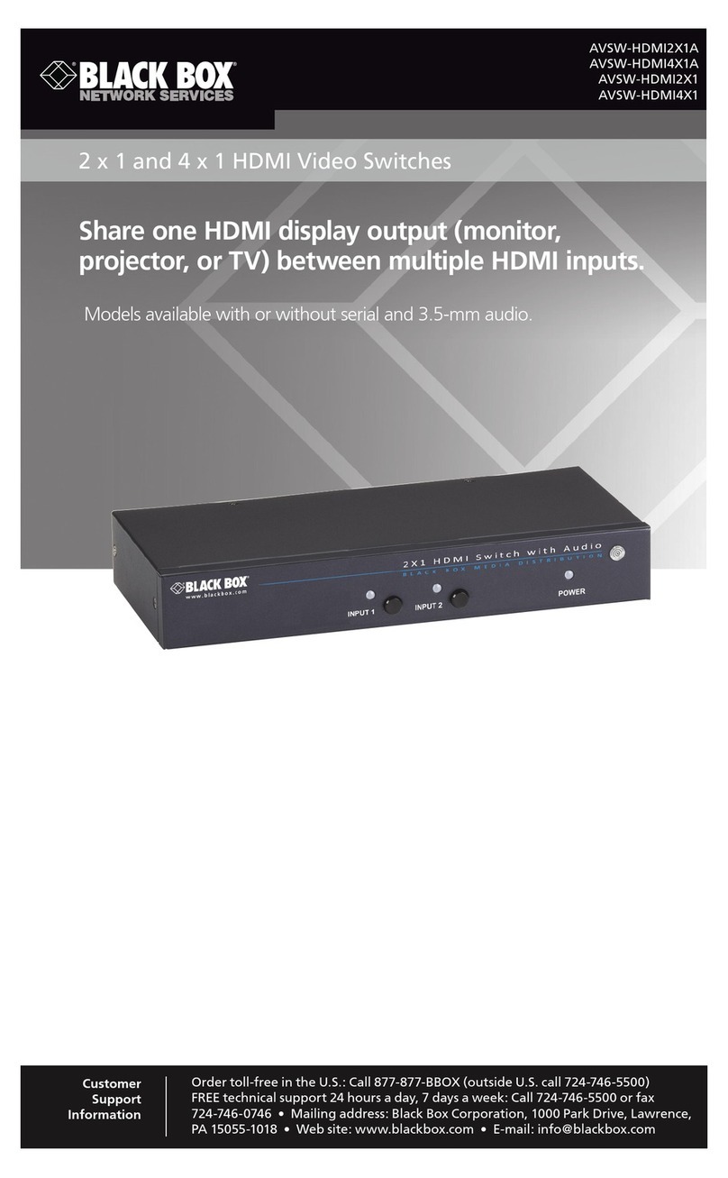Black Box AVSW-HDMI2X1A User manual