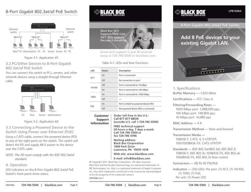 Black Box LPB1308A User manual