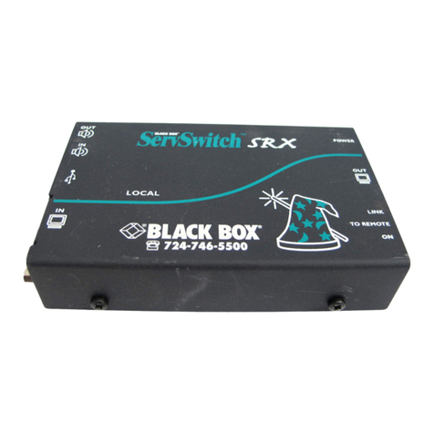 Black Box ACU5051A user guide