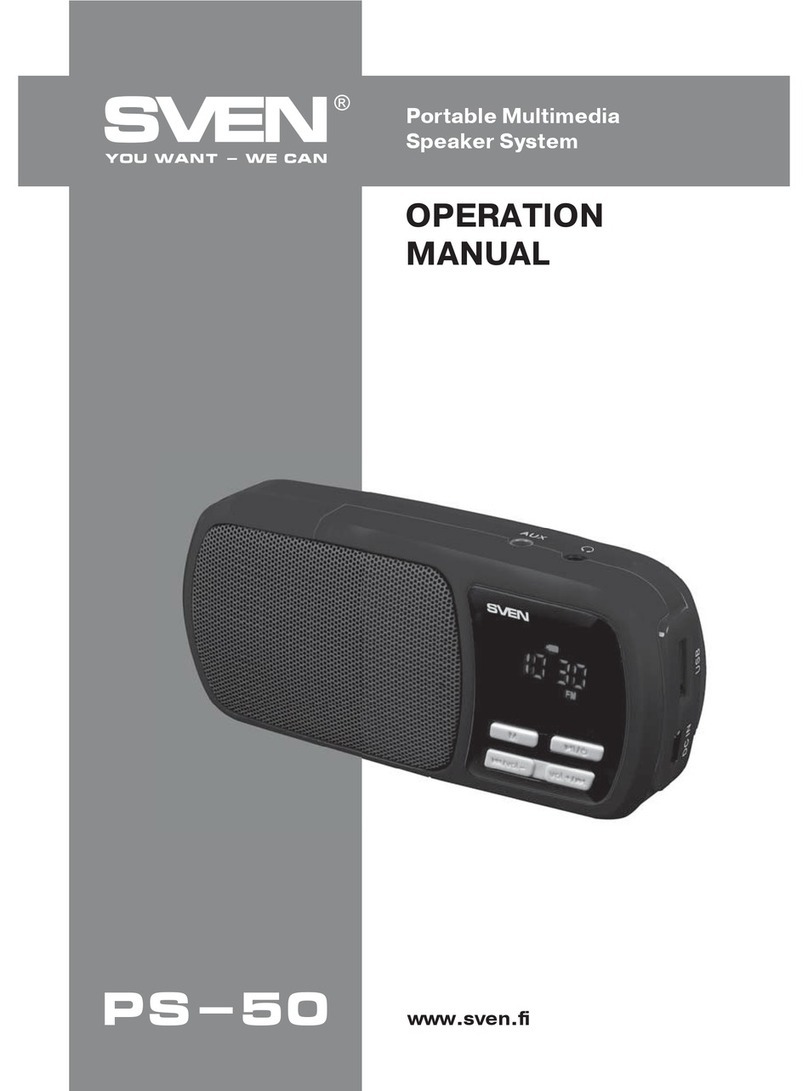 Sven PS-50 Operation manual