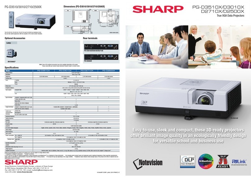 Sharp PG-D3510X User manual