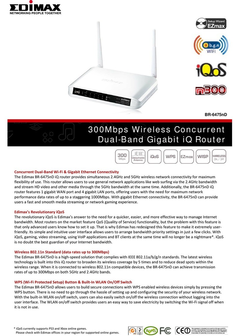 Edimax BR-6475nD Specifications