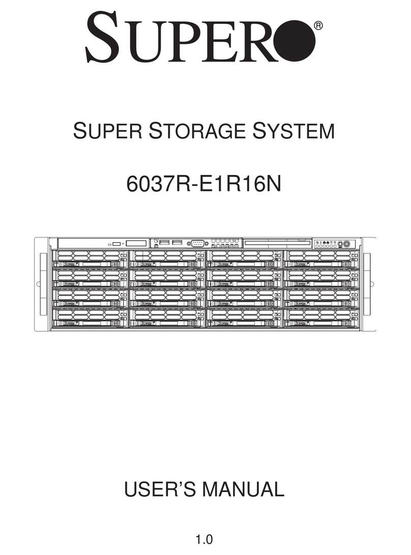 Supero 6037R User manual Supero 6037R User manual