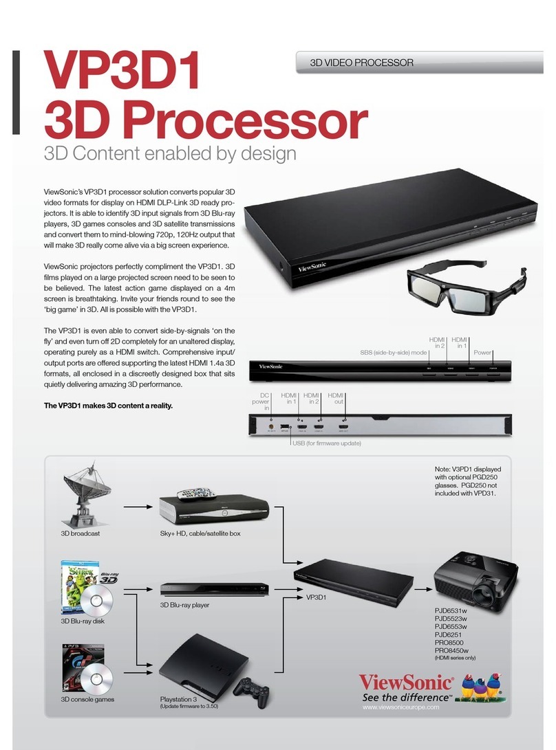 ViewSonic VP3D1 Specification sheet