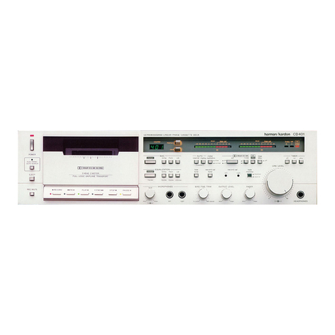 Harman Kardon CD401 User manual Harman Kardon CD401 User manual