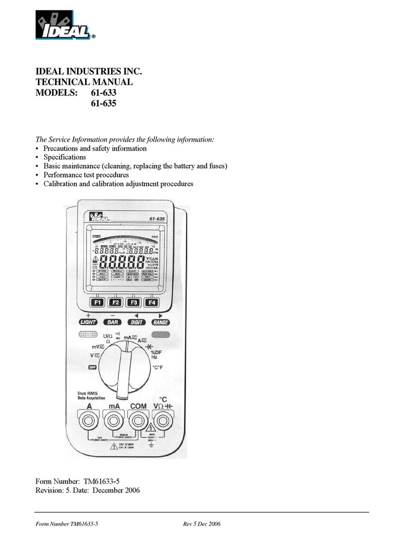 IDEAL INDUSTRIES 61-635 Technical manual