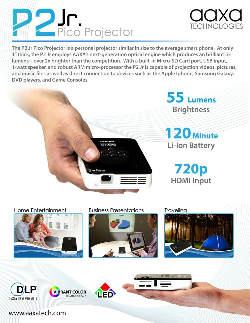 AAXA Technologies P2 Jr. User manual