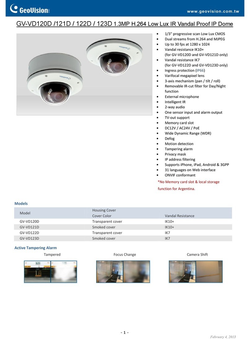 GeoVision GV-VD120D User manual