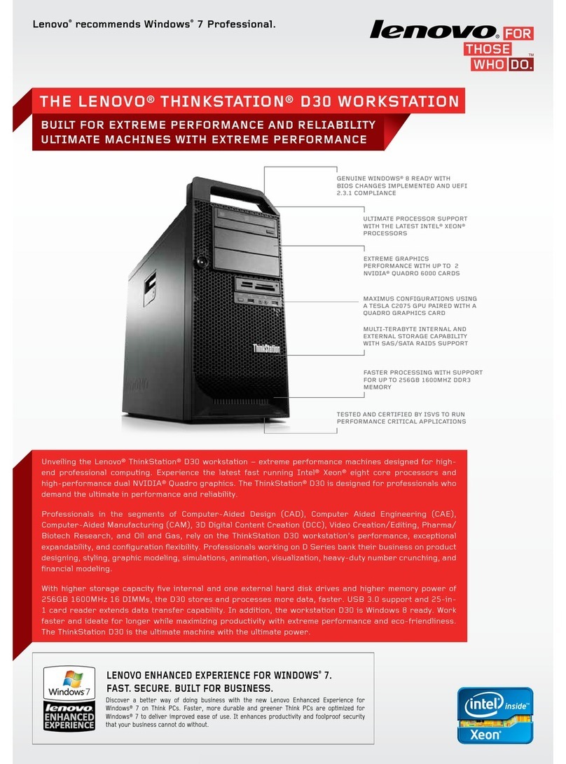 Lenovo ThinkStation D30 User manual