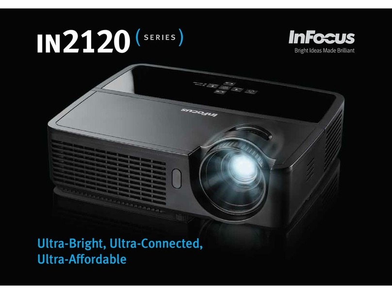 InFocus in2124 User manual