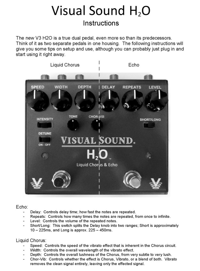Visual Sound H2O User manual