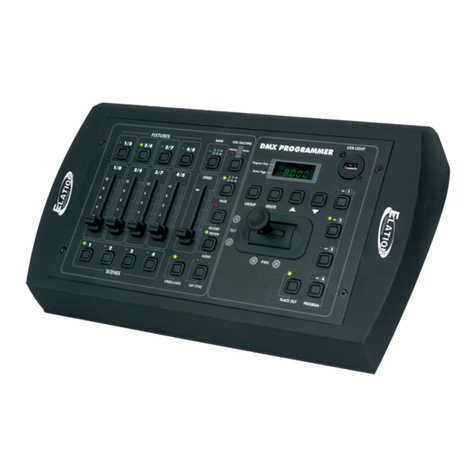 Elation DMX-512 user guide