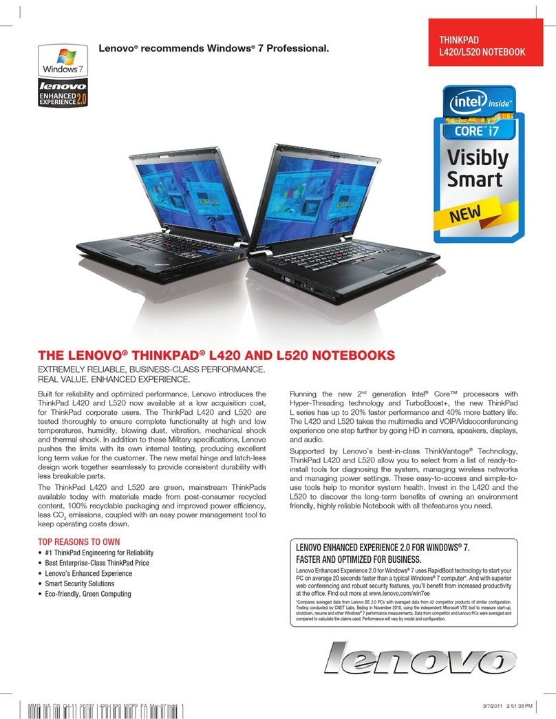 Lenovo THINKPAD L420 User manual