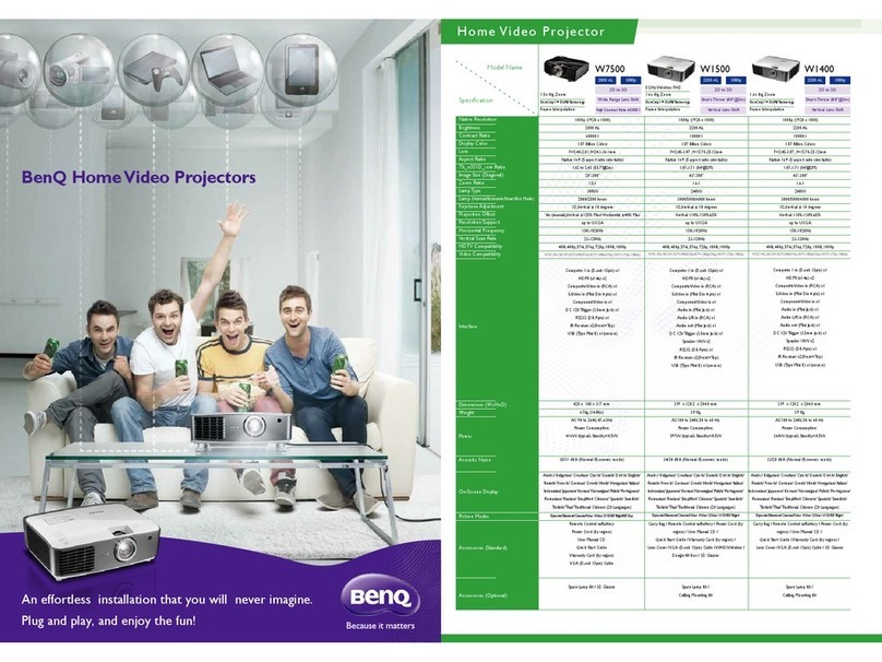 BenQ W7500 User manual