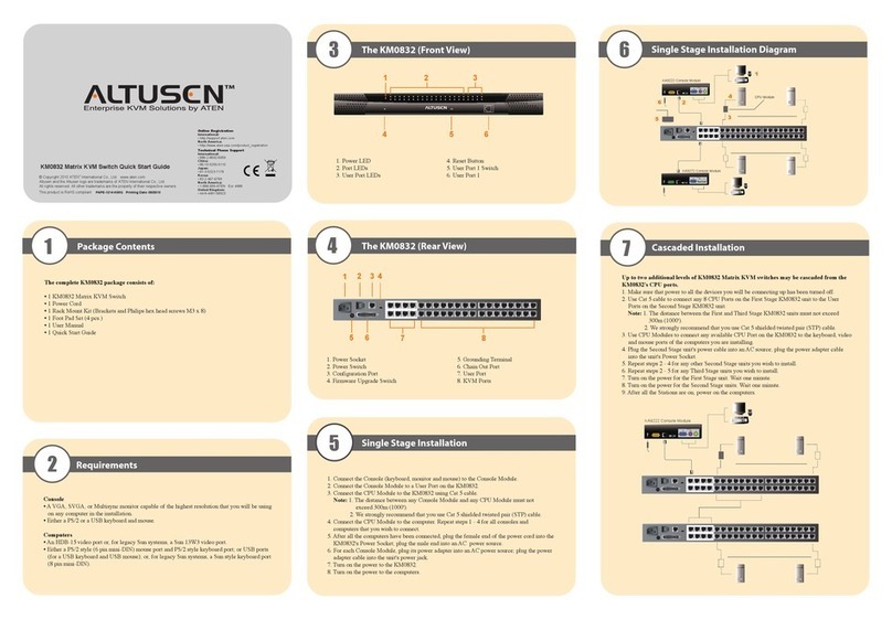 Altusen KM0832 User manual