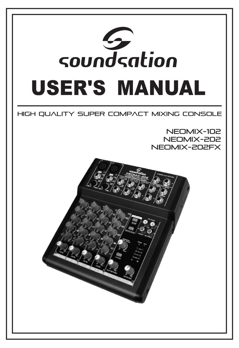 Sound Sation Neomix-102 user manual