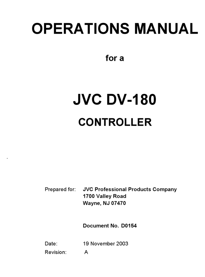 JVC DV-180 User manual