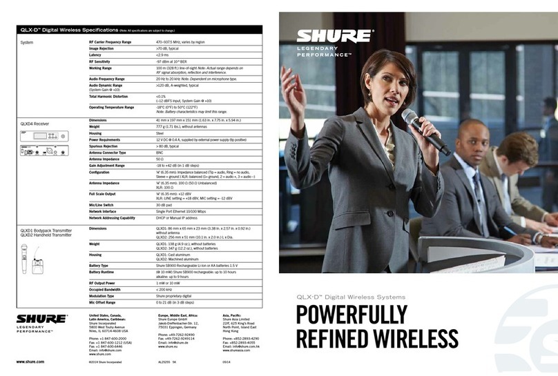 Shure QLX-D User manual