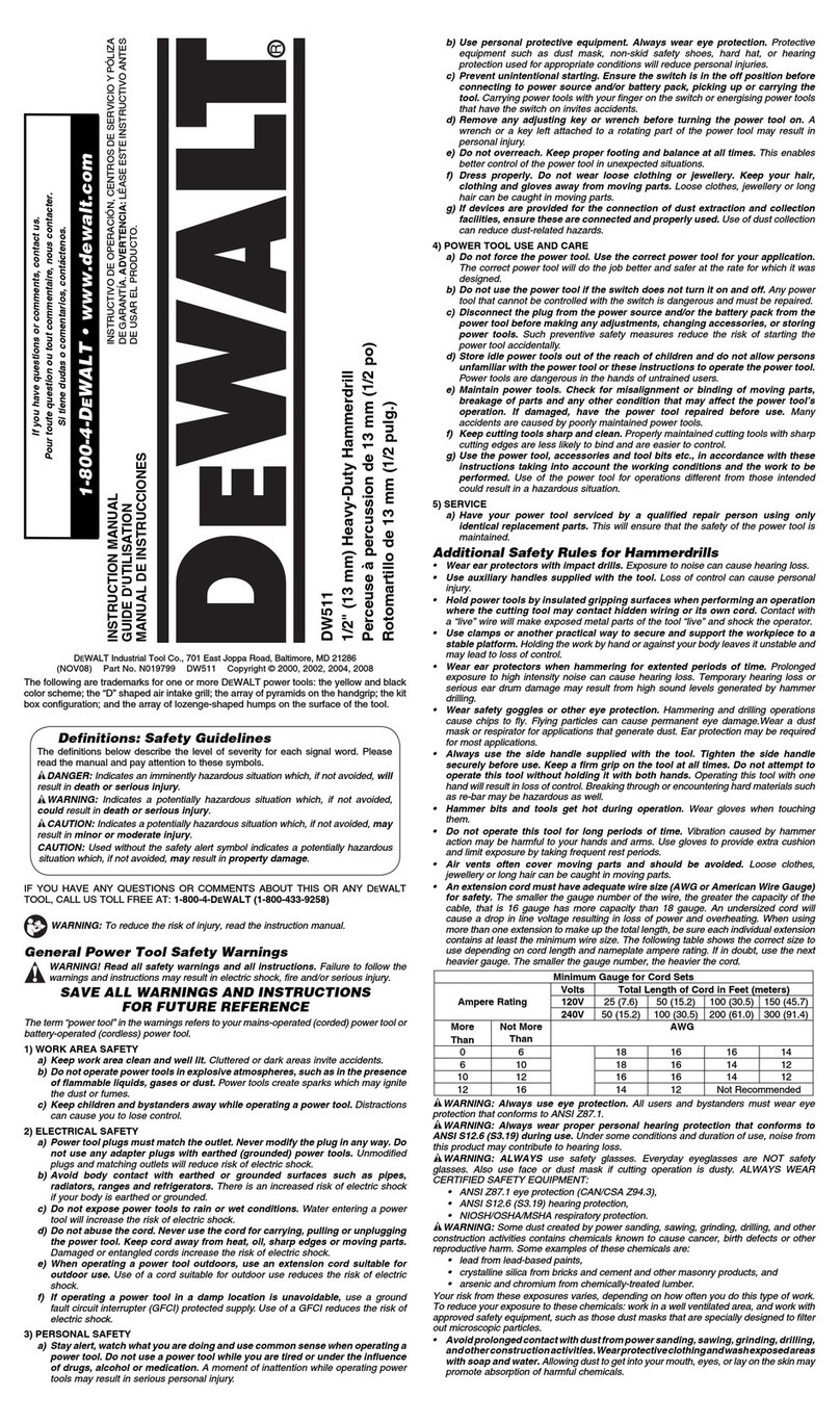 DeWalt DW511 User manual DeWalt DW511 User manual