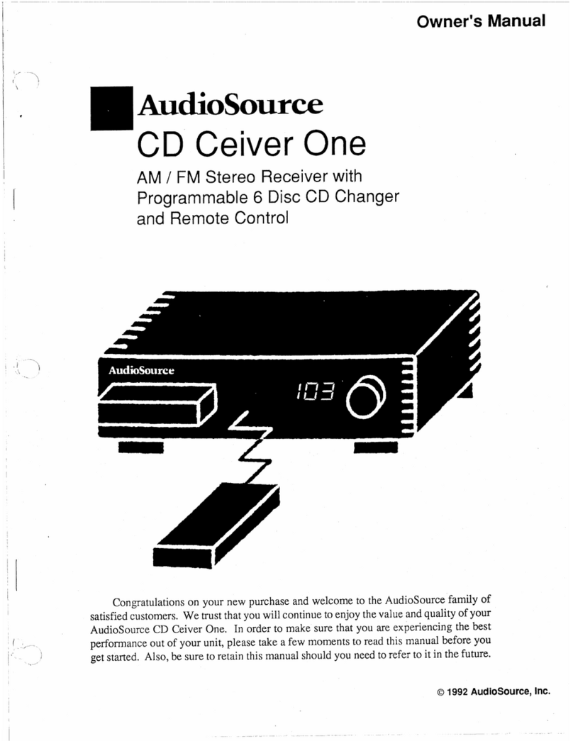 AudioSource CD Ceiver One owner's manual