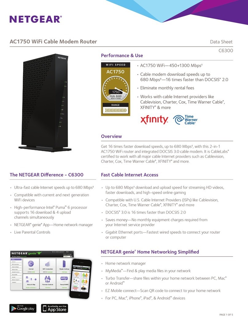 NETGEAR AC1750 datasheet