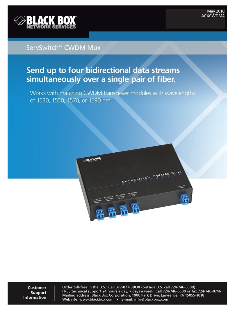 Black Box ServSwitch ACXCWDM4 User manual