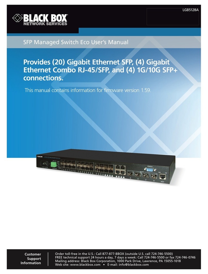 Black Box LGB5128A user manual