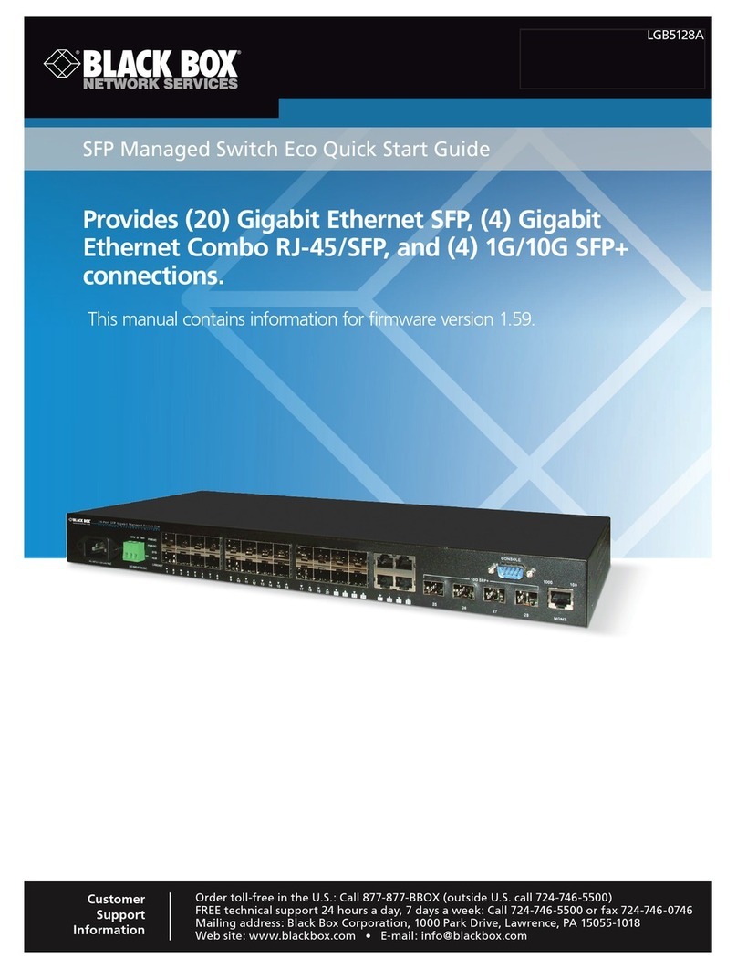 Black Box LGB5128A User manual