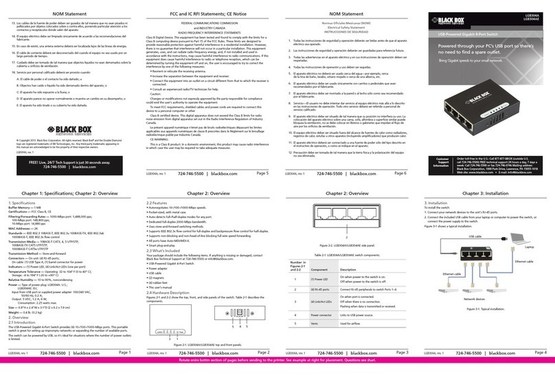 Black Box LGB304A user manual